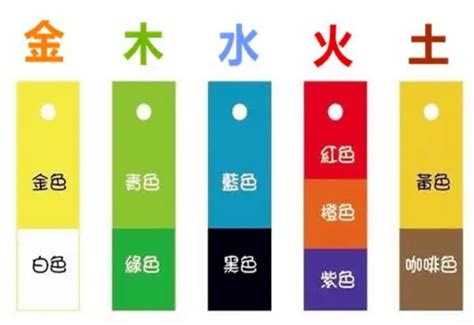 五行金颜色|什么颜色五行属金？